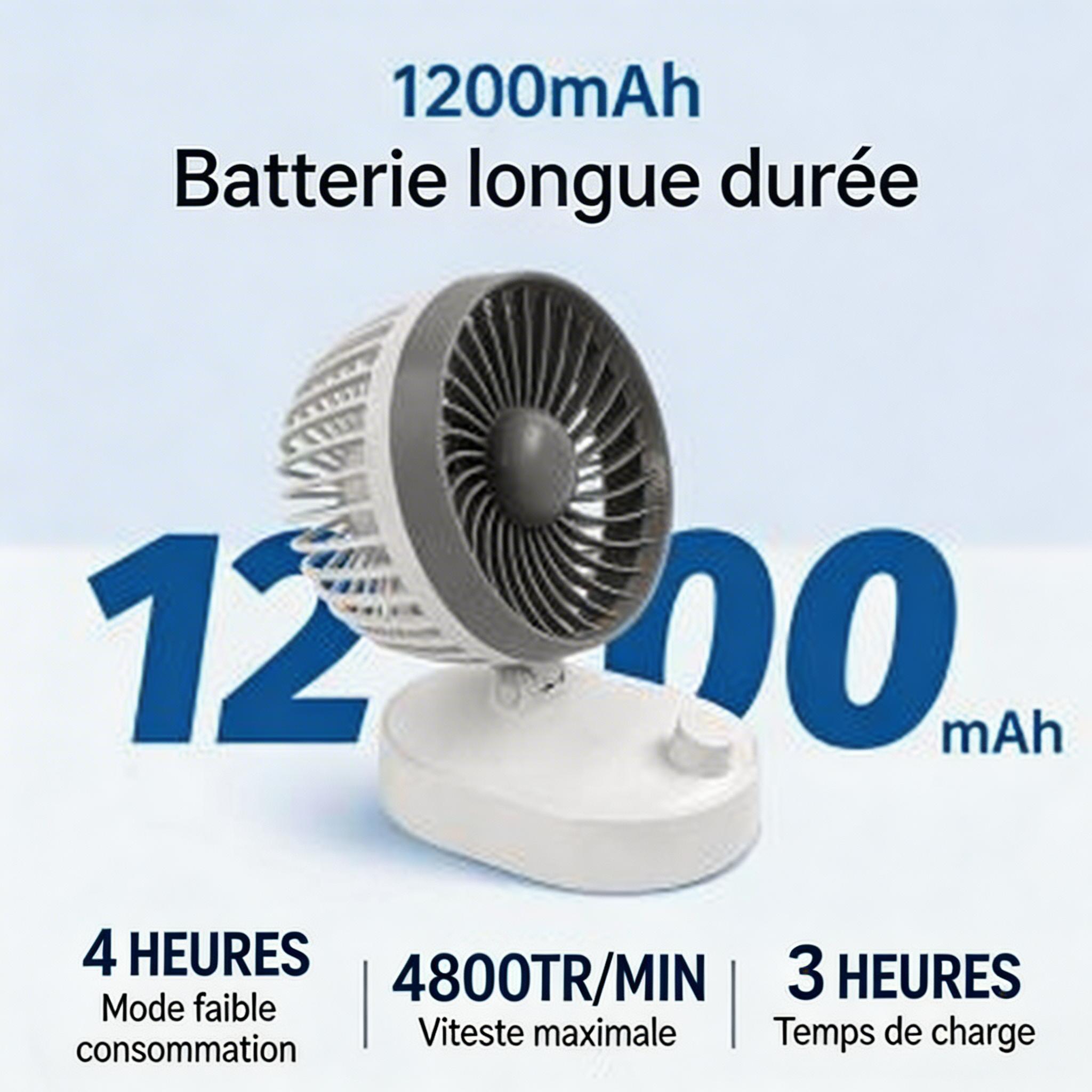Ventilateurs Rechargeables – Modèles ST-B02 – Image 2